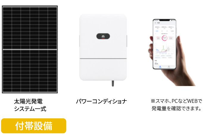 創建ペイントの太陽光発電導入
